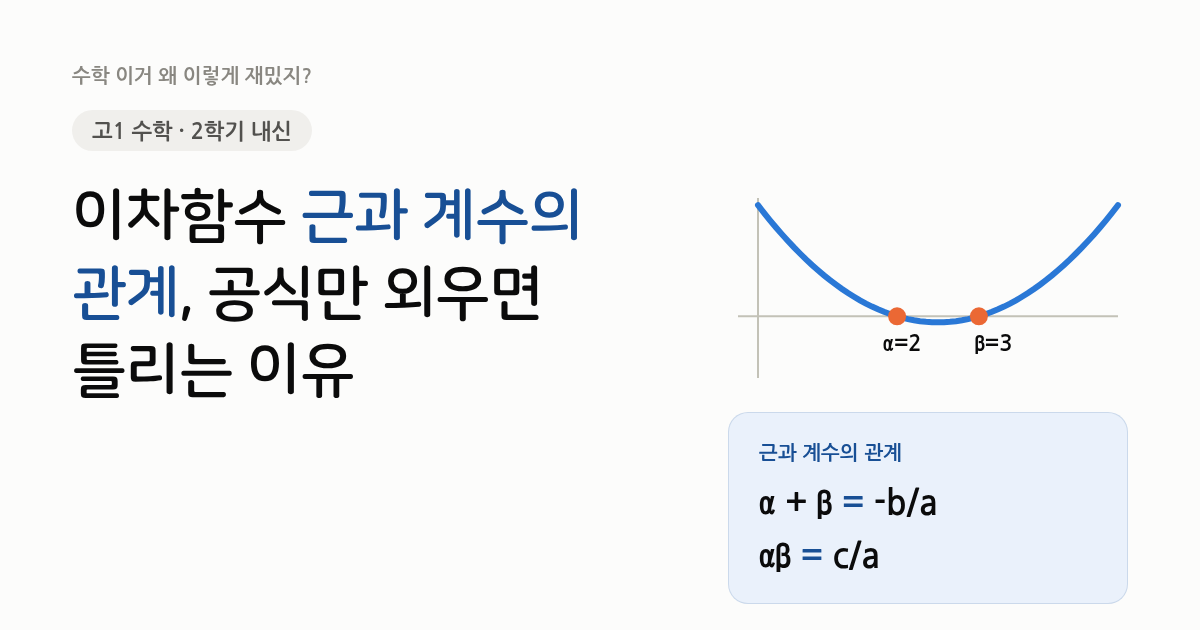 이차함수 근과 계수의 관계, 공식만 외우면 틀리는 이유